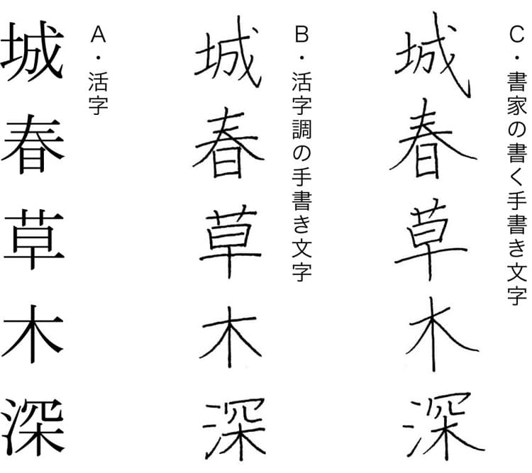 活字と手書き文字１