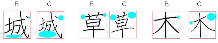 活字と手書き文字2