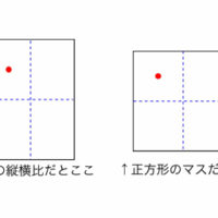 書き始める場所