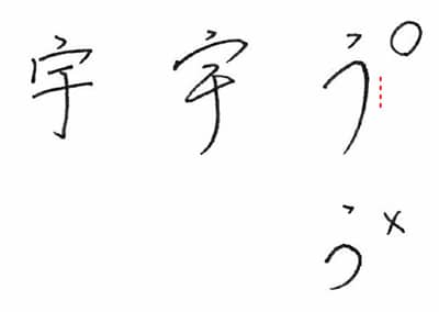 ひらがなの元の字画像1