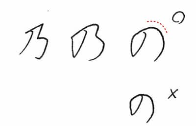 ひらがなの元の字画像4