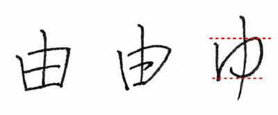 ひらがなの元の字画像6