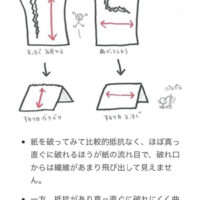 書道紙の目の見分け方