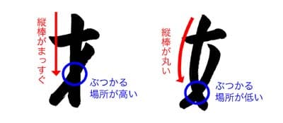 「あ」の書き方