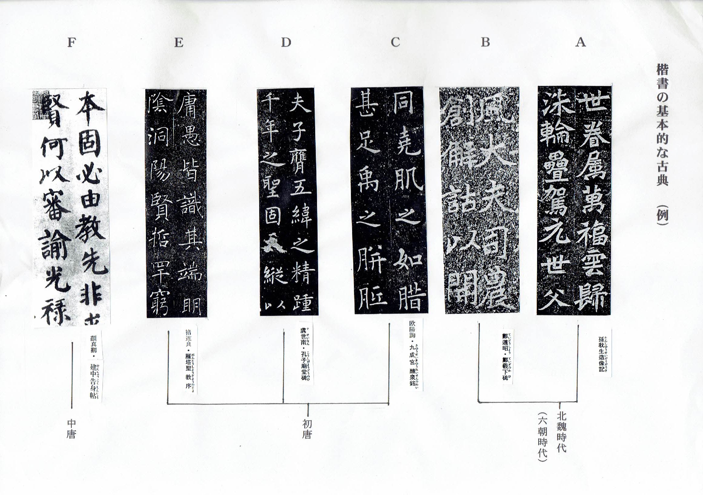 楷書の創作について 全日本書芸文化院