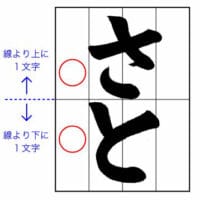 土屋彩明見附市書道教室子どもに教えるコツ～半紙２字・３字作品の名前の書き方