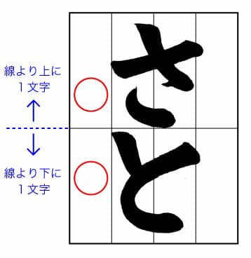 子どもに教えるコツ 半紙２字 ３字作品の名前の書き方 全日本書芸文化院