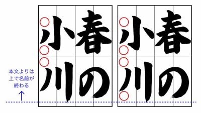 土屋彩明見附市書道教室子どもに教えるコツ~半紙4字作品の名前の書き方1