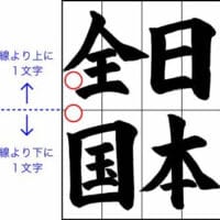 土屋彩明見附市書道教室子どもに教えるコツ～半紙４字作品の名前の書き方２