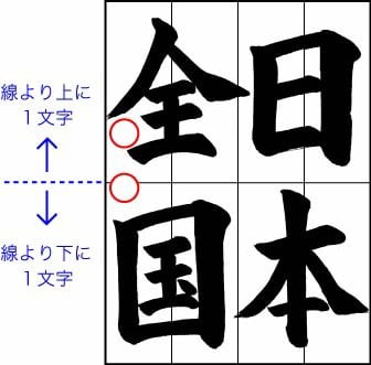 土屋彩明見附市書道教室子どもに教えるコツ～半紙４字作品の名前の書き方２