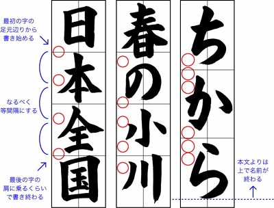 子どもに教えるコツ 書き初め 半切作品の名前の書き方 全日本書芸文化院