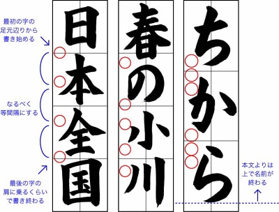 土屋彩明見附市書道教室子どもに教えるコツ～書き初め・半切作品の名前の書き方