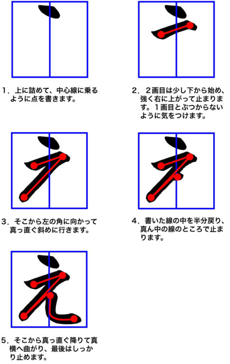 子どもに教えるコツ～ひらがなの「い・う・え」新潟県見附市土屋彩明