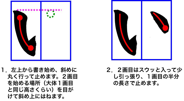 子どもに教えるコツ～ひらがなの「い・う・え」新潟県見附市土屋彩明