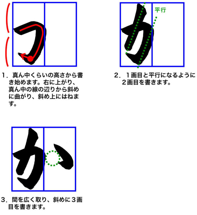 子どもに教えるコツ～ひらがなの「お・か・き」新潟県見附市土屋彩明