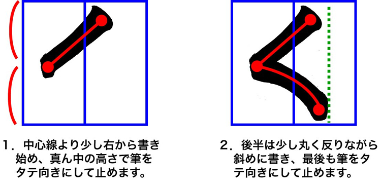 子どもに教えるコツ～ひらがなの「く・け・こ」新潟県見附市土屋彩明