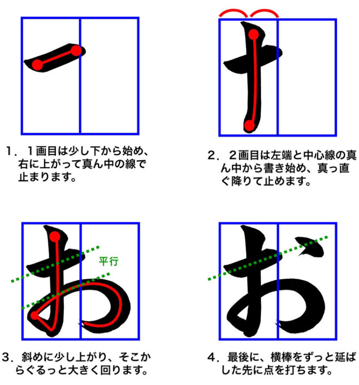 子どもに教えるコツ～ひらがなの「お・か・き」新潟県見附市土屋彩明