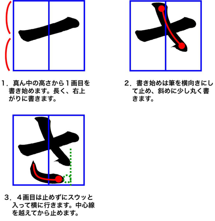 子どもに教えるコツ～ひらがなの「さ・し・す」新潟県見附市土屋彩明