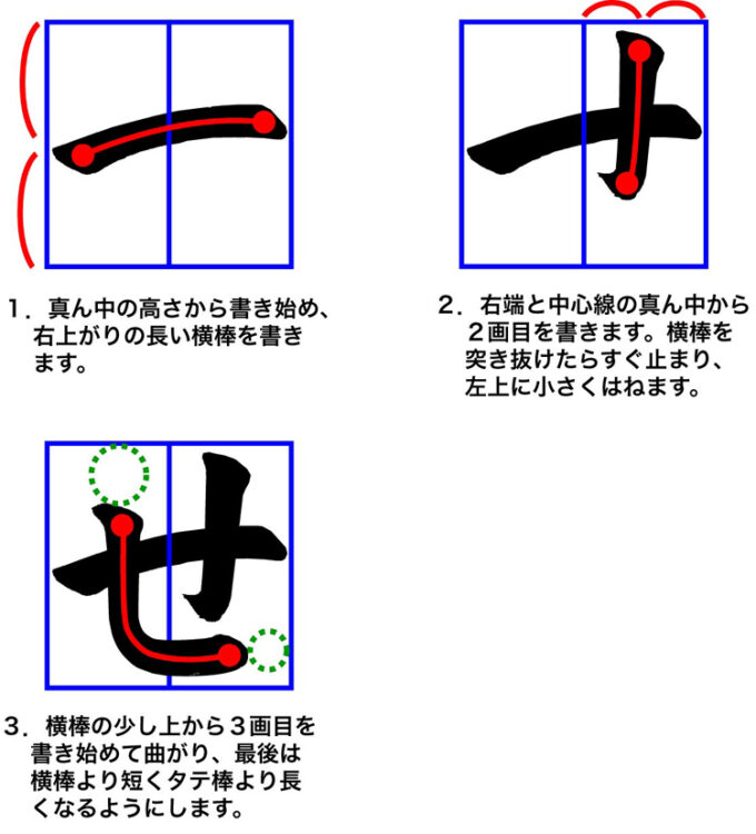 子どもに教えるコツ～ひらがなの「せ・そ・た」新潟県見附市土屋彩明