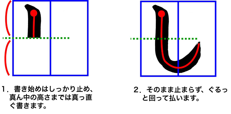 子どもに教えるコツ～ひらがなの「さ・し・す」新潟県見附市土屋彩明