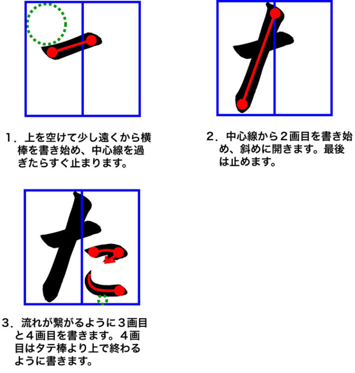 子どもに教えるコツ～ひらがなの「せ・そ・た」新潟県見附市土屋彩明