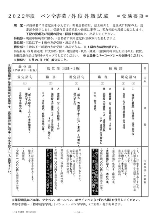 ペン全書芸昇段級試験2022年度