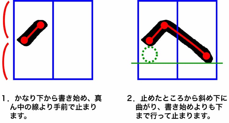 子どもに教えるコツ～ひらがなの「へ・ほ・ま」新潟県見附市土屋彩明