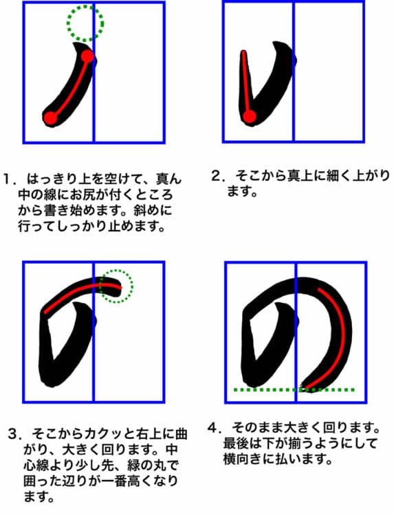 子どもに教えるコツ～ひらがなの「ぬ・ね・の」新潟県見附市土屋彩明