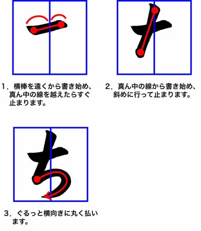 子どもに教えるコツ～ひらがなの「ち・つ・て」新潟県見附市土屋彩明