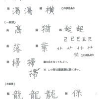 昇段級試験・楷書創作の具体的な注意点2022古谷春峰