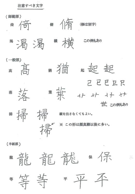 昇段級試験・楷書創作の具体的な注意点2022古谷春峰