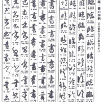 落款について臨書「臨」と創作「書」古谷春峰