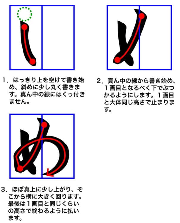 子どもに教えるコツ～ひらがなの「み・む・め」新潟県見附市土屋彩明