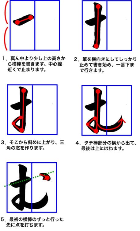 子どもに教えるコツ～ひらがなの「み・む・め」新潟県見附市土屋彩明