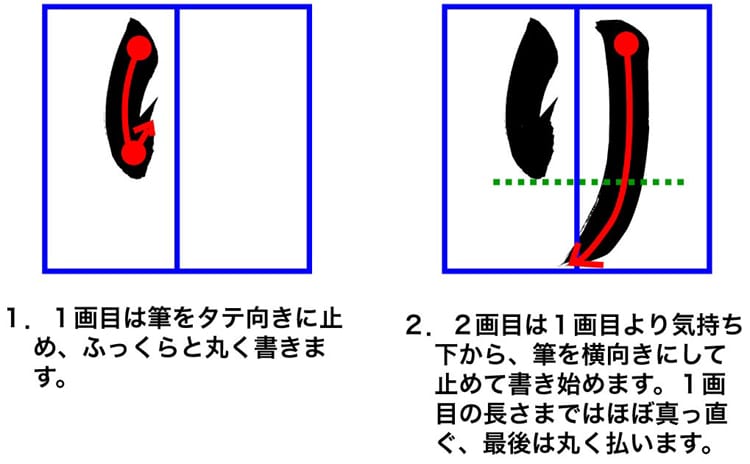 子どもに教えるコツ～ひらがなの「よ・ら・り」新潟県見附市土屋彩明