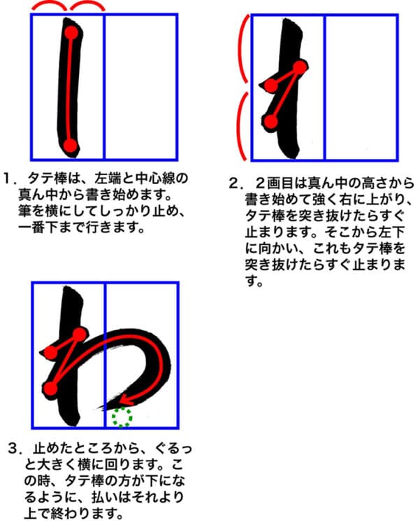 子どもに教えるコツ～ひらがなの「わ・を・ん」新潟県見附市土屋彩明