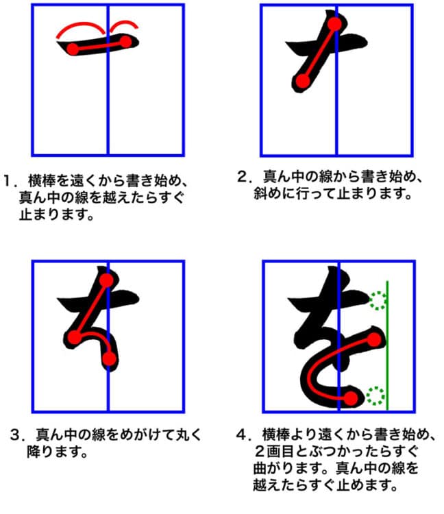 子どもに教えるコツ～ひらがなの「わ・を・ん」新潟県見附市土屋彩明