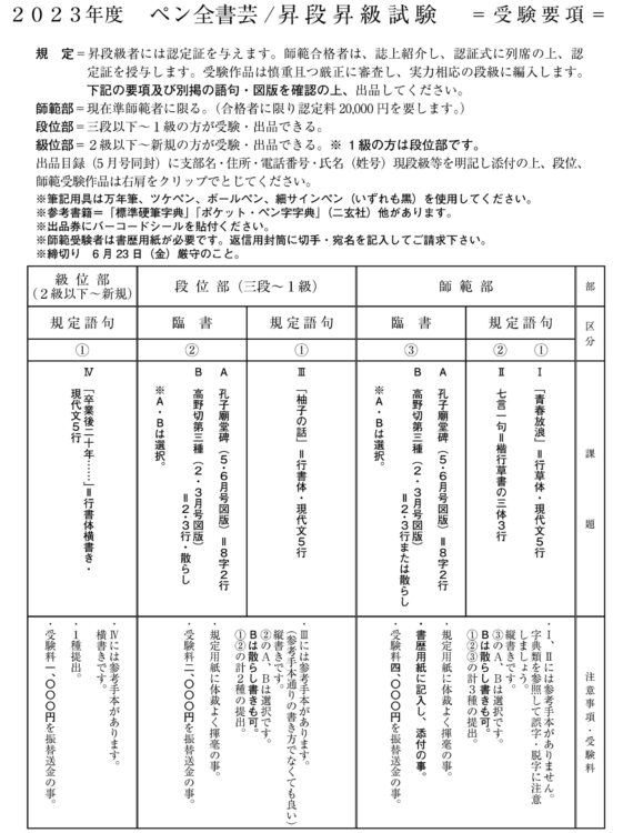 2023年ペン字部昇段級試験受験要項師範