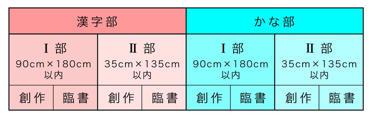 ようこそ全書芸一般部（漢字）～コンクールと全書芸展土屋彩明新潟県見附市書道の大会違い半紙毛筆漢字かな書き方硬筆ペン字半切作品東京六本木国立新美術館文化庁・東京都後援臨書創作