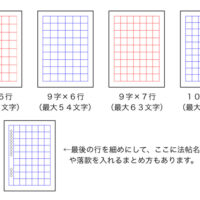 ようこそ全書芸一般部（漢字）～線引き半紙の作り方土屋彩明（新潟県見附市）長谷川陽幸書道教室習字教室