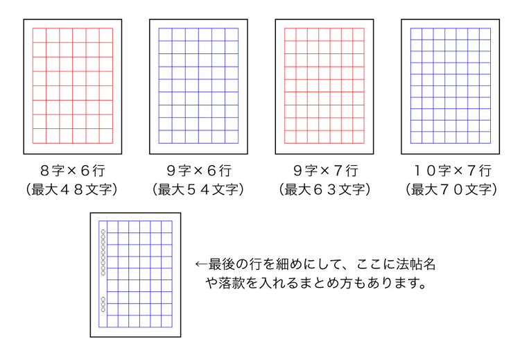 ようこそ全書芸一般部（漢字）～線引き半紙の作り方土屋彩明（新潟県見附市）長谷川陽幸書道教室習字教室