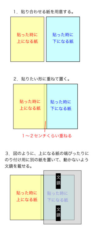 ようこそ全書芸一般部（漢字）～紙の貼り合わせ方土屋彩明（新潟県見附市）長谷川陽幸書道教室習字教室