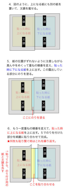 ようこそ全書芸一般部（漢字）～紙の貼り合わせ方土屋彩明（新潟県見附市）長谷川陽幸書道教室習字教室