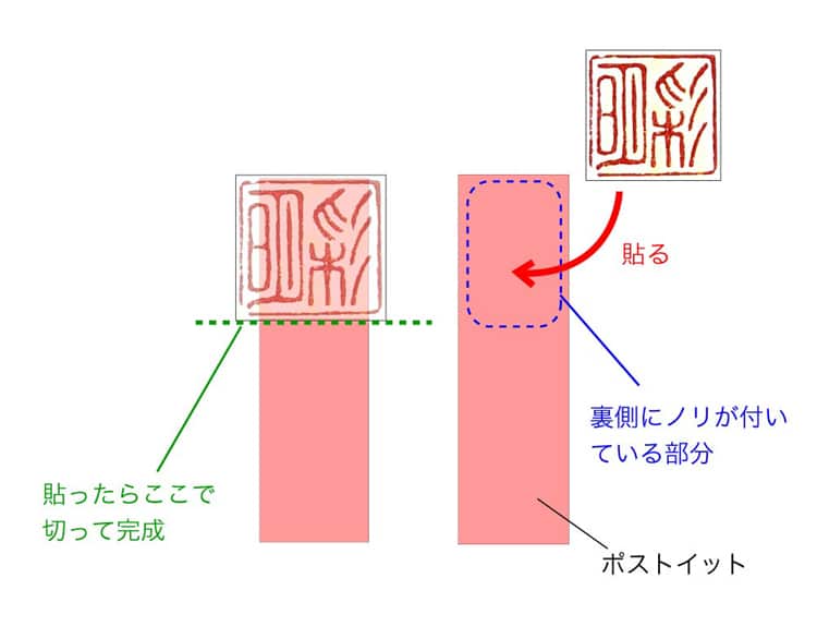 ようこそ全書芸一般部（漢字）～書道講習会に持って行くもの土屋彩明長谷川陽幸書道教室習字教室新潟県見附市付箋印影作り方