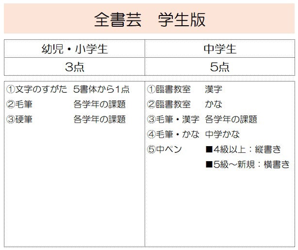 全書芸学生版出品部門幼児小学生中学生全日本書芸文化院文字のすがた毛筆硬筆臨書教室漢字かな中学ペン字