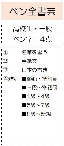 ペン全書芸出品部門高校一般大人全日本書芸文化院硬筆臨書名筆手紙文文学作品古典文学書道教室習字教室漢字かなペン字