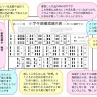 お習字こども質問箱～成績発表のページの見方土屋彩明・長谷川陽幸（新潟県見附市）学生書道教室習字教室